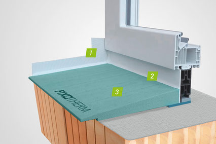 Fixotherm Fensterbank-Dichtsysteme